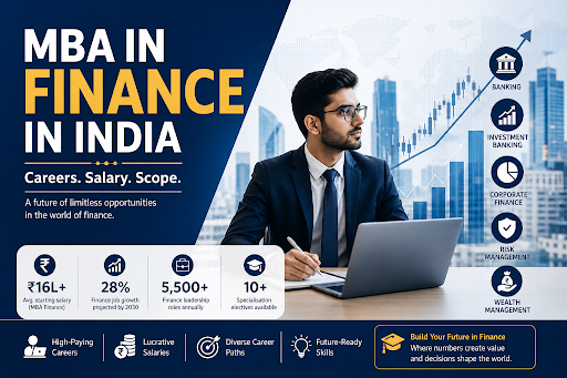 MBA in Finance in India: Salary, Scope & Careers