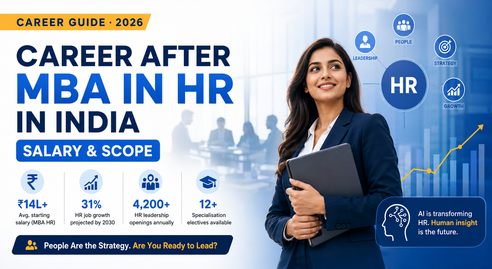 Career After MBA in HR in India: Salary & Scope